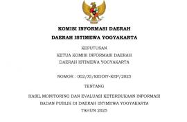 Hasil Monev KID 2025, Kalurahan Grogol Mendapat Nilai 63